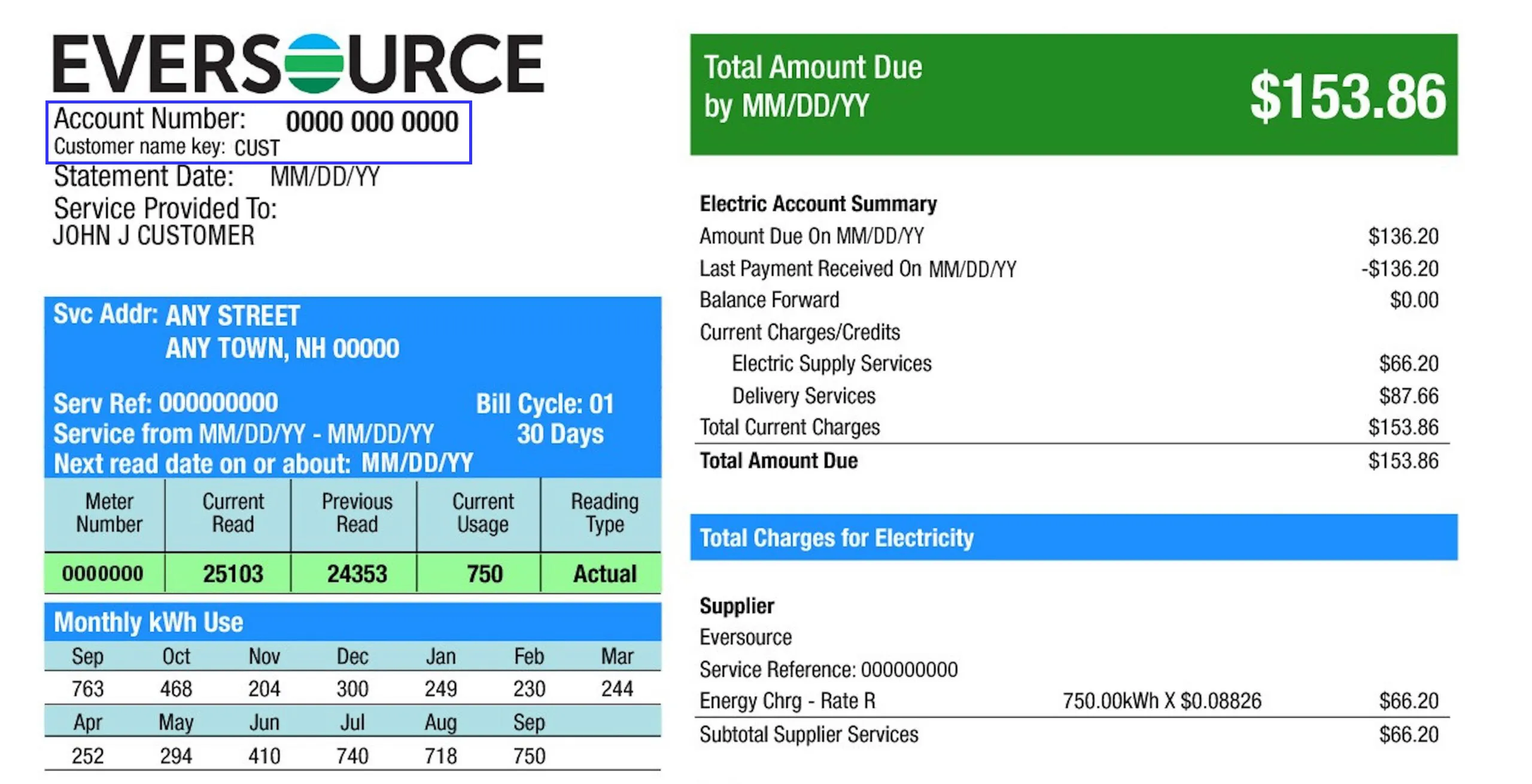 Eversource New Hampshire sample electric bill